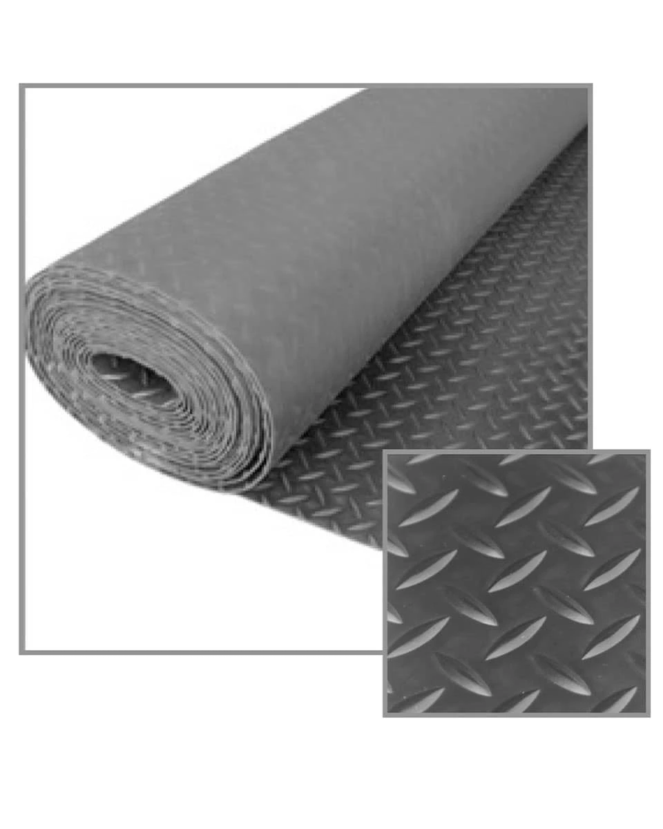 Miller Manufacturing Checkered Rolled Mat - Image 2